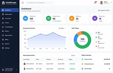 Hospitality management software product mockup